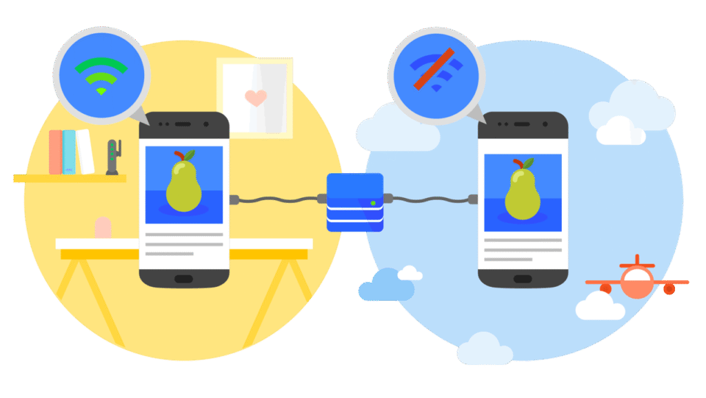 Progressive Web Apps (PWAs) in Full Stack Development
