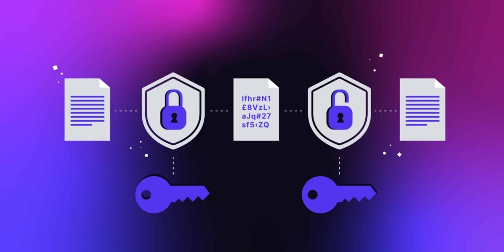 Data Encryption & Secure Communication