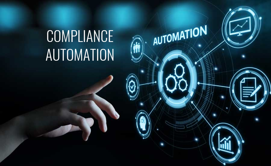 Automated Compliance and Risk Management