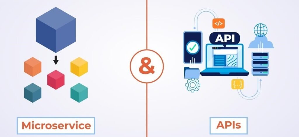 Support for Microservices & APIs