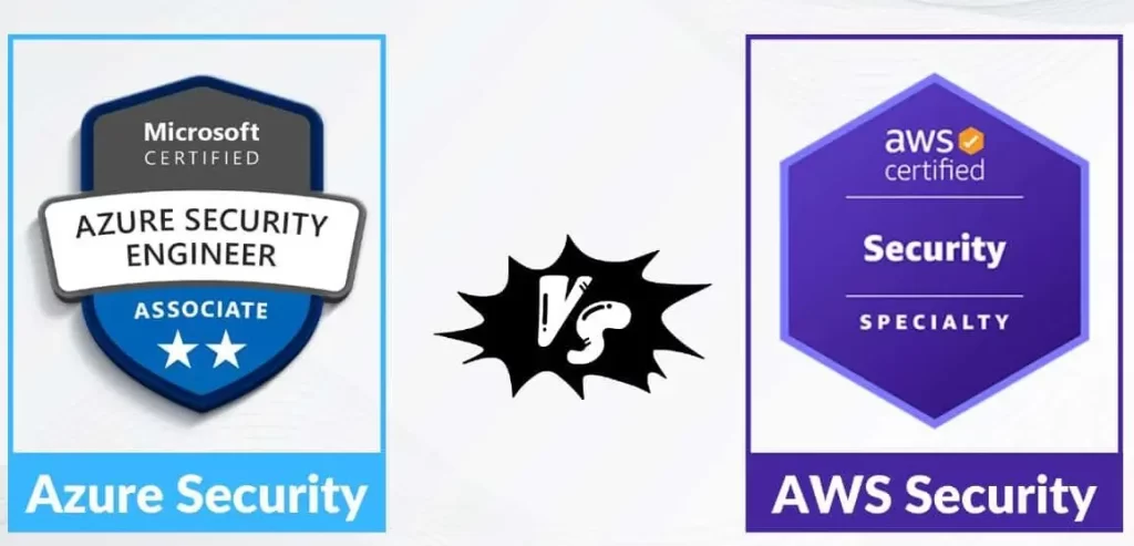 Security and Compliance