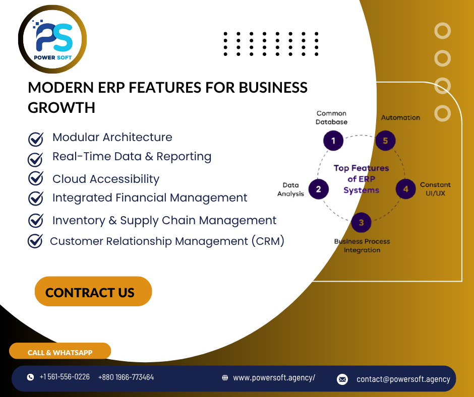 A dashboard of a modern ERP system with graphs, charts, and cloud icons showing integrated business operations.
