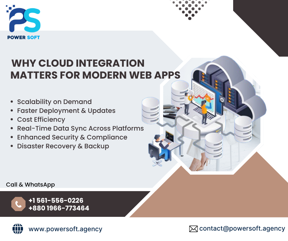 Illustration showing cloud integration connecting modern web applications across multiple devices