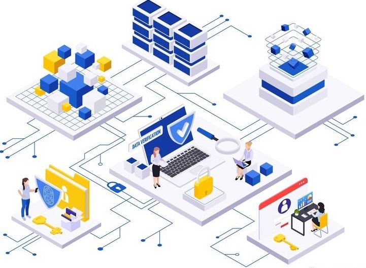 Easy Integration and Expansion of scalable software