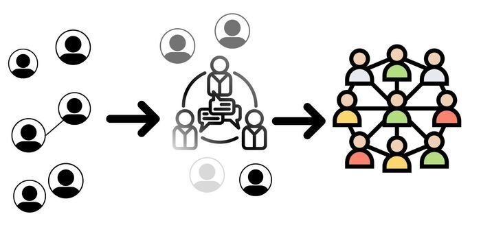 Active Tech Communities & Learning Platforms