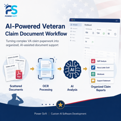 AI-powered veteran claim workflow infographic